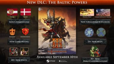 The Baltic Powers