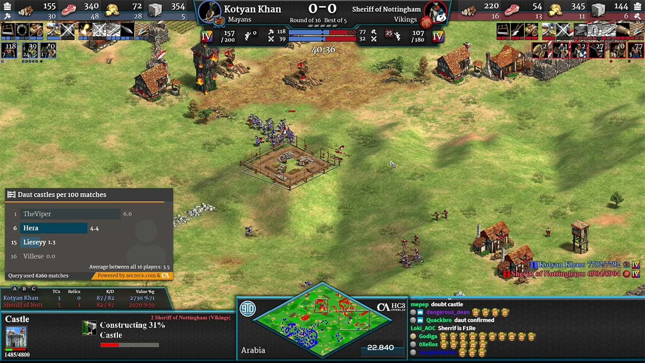 Age of Empires 2: Definitive Edition Capture Age ile uyumlu çalışacak